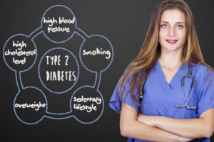 Nurse standing in front of the diabetes risk factors on board