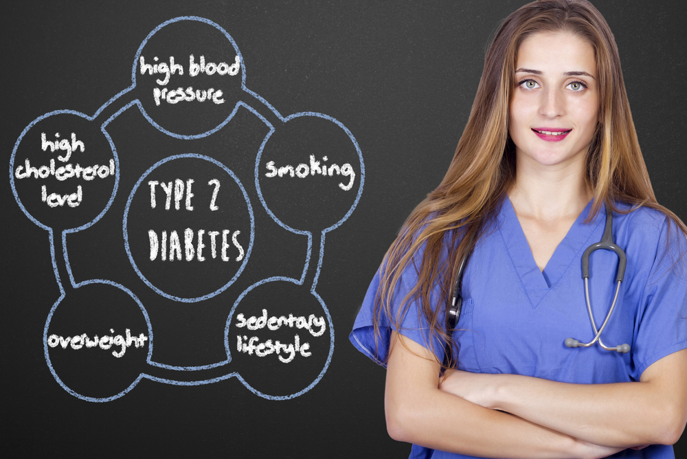 Learning About Prediabetes Can Help Prevent Diabetes