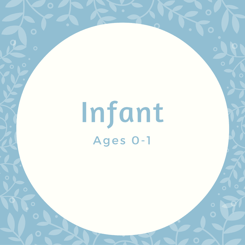 Image Infant Ages 0-1