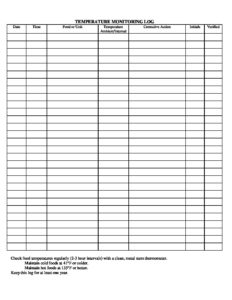 Temperature Monitoring Log - Wyoming Department of Health