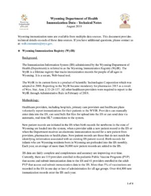 WDH IMM_Immunization Data – Technical Notes
