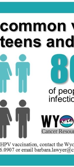 HPV ad for WCRS Region I – 2019 2
