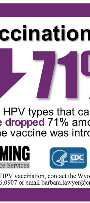 HPV ad for WCRS Region I – 2019