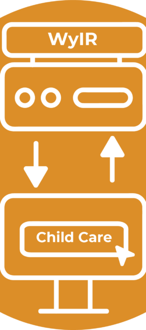WyIR for Child Care (1)