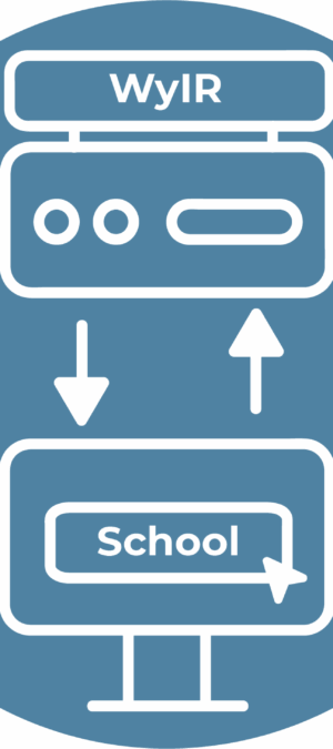 WyIR for Schools(1)