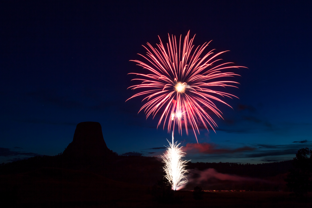 fireworks in Wyoming Wyoming Department of Health