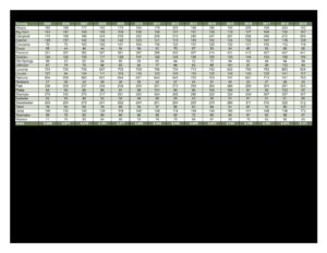 Visit health.wyo.gov