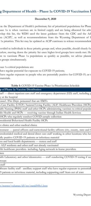 WDH_Phase 1a COVID-19 Vaccination Priorities_12.9.20