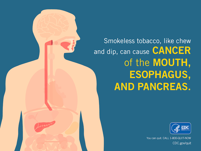 Pipe Tobacco Health Risks