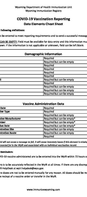 COVID-19 Vaccination Reporting Data Elements Cheat Sheet