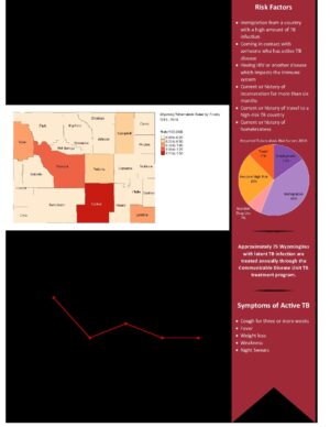 TBInfographic2019 - Wyoming Department Of Health