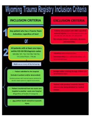 Flow Chart 3 – CY 2021 Trauma Registry Inclusion Criteria