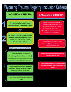 Flow Chart 5 – CY 2021 Trauma Registry Inclusion Criteria