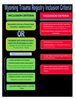 Flow Chart 6 – CY 2021 Trauma Registry Inclusion Criteria