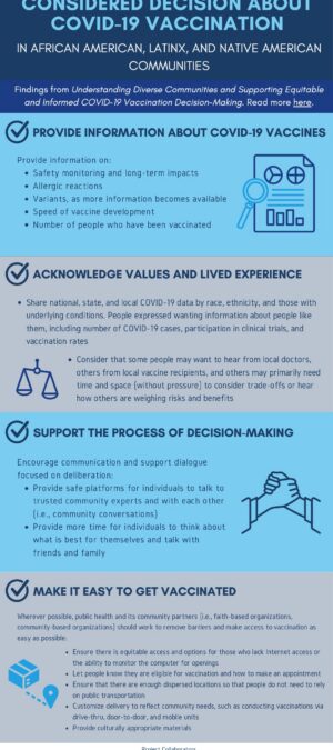 How_to_Support_a_Fully-Considered_Decision_About_COVID-19_Vaccination