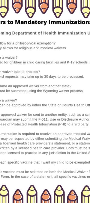 Waiver FAQ