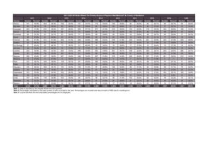 Visit health.wyo.gov