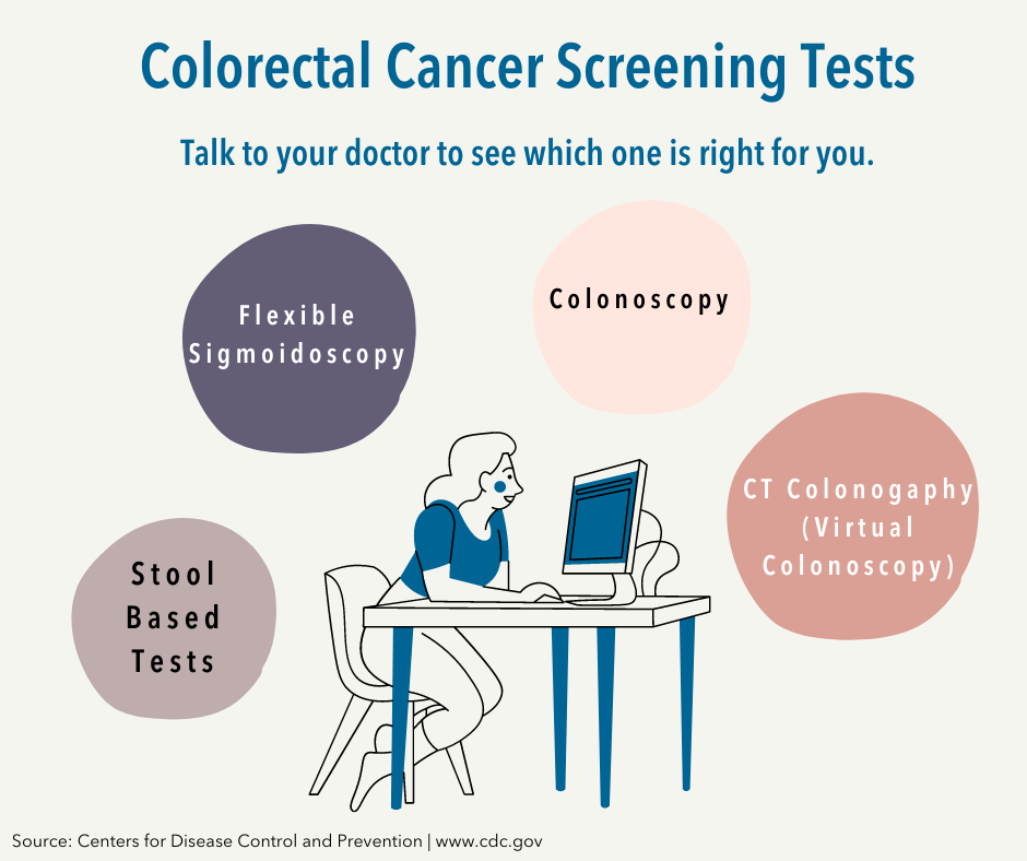 Colorectal Cancer Facebook Graphic_2 - Wyoming Department of Health