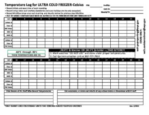 Vaccine-Temperature-Logs- ULTRA COLD Freezer-REV-2022