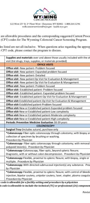 WCCSP CPT CODES 2022