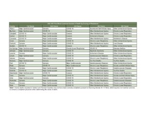 Visit health.wyo.gov