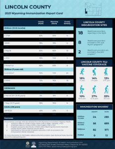 Visit health.wyo.gov