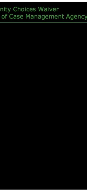 CCW Form 06 – Change of CMA Form
