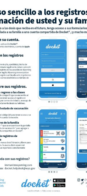 Getting Started ES