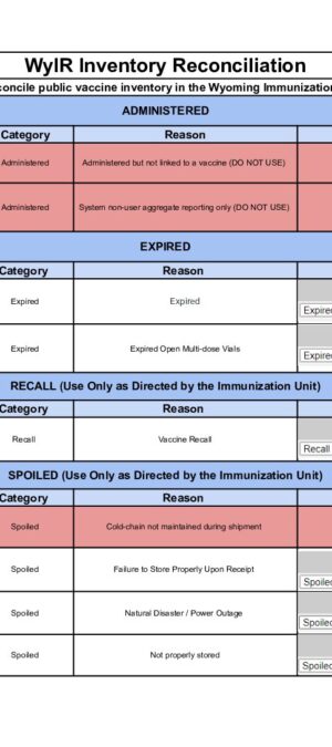 WyIR-Inventory-Reconciliation-Guide