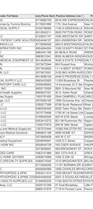 DME Providers May 24