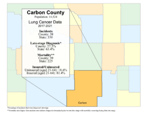 Carbon County lung data graphic- 2024