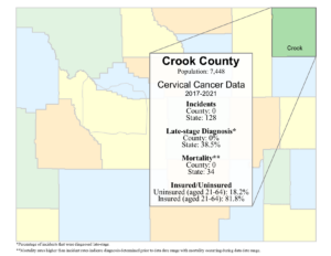 Crook County cervical data graphic- 2024