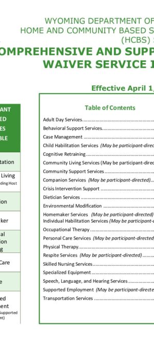 DD Waiver Service Index – Effective 2024.4.1 Updated