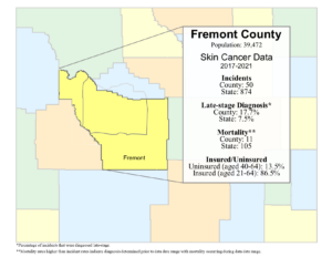 Fremont County skin data graphic - 2024