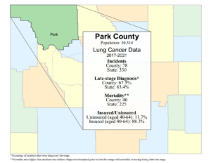 Park County lung data graphic- 2024