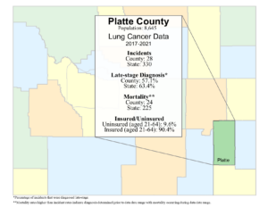 Platte County lung data graphic- 2024