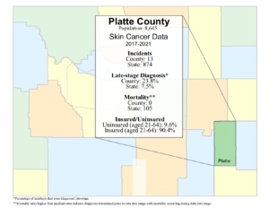 Platte County skin data graphic- 2024