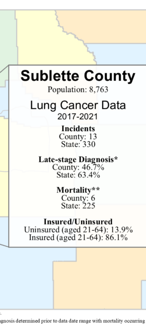 Sublette County lung data graphic- 2024
