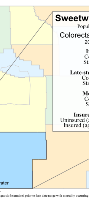 Sweetwater County colorectal data graphic- 2024