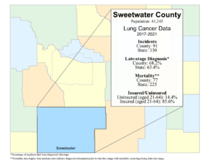 Sweetwater County lung data graphic- 2024
