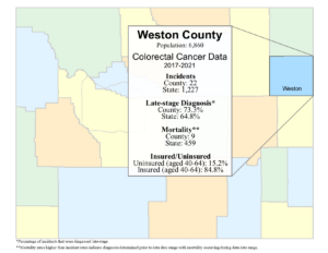 Weston County colorectal data graphic- 2024