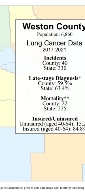 Weston County lung data graphic- 2024
