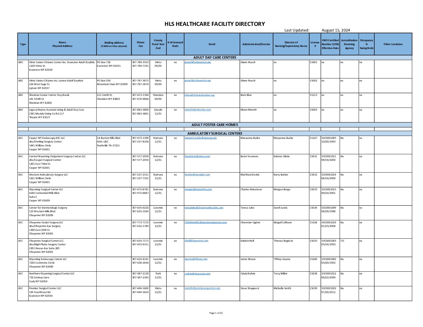 Copy of 2024-2025 Facility Directory - Wyoming Department of Health