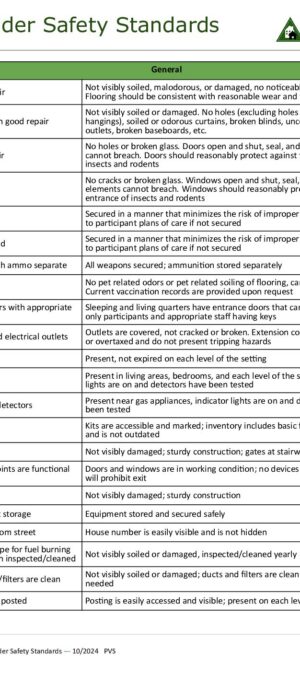 TOOL47 &ndash; Provider Safety Standards