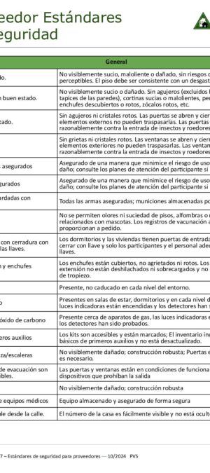 Translated copy of TOOL47 – Provider Safety Standards
