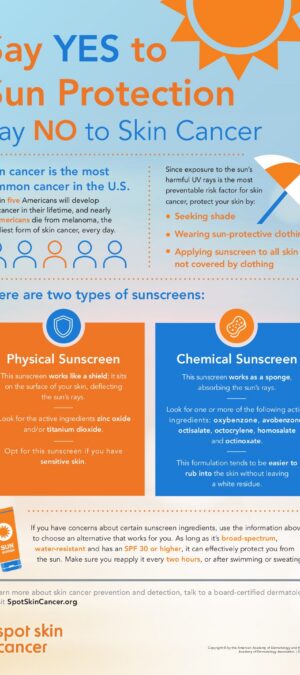 Say_Yes_to_Sun_Protection_Infographic
