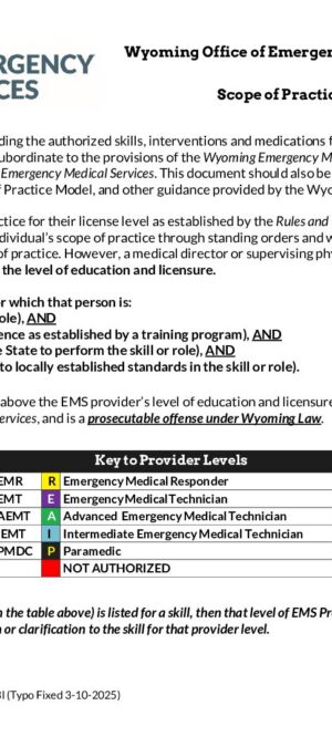 Scope of Practice Interpretation Document (v. 20230628) Typo Update 3-10-2025