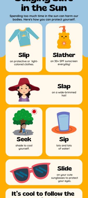 Infographic on staying safe in the sun