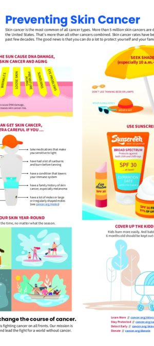 dont-fry-skin-cancer-prevention