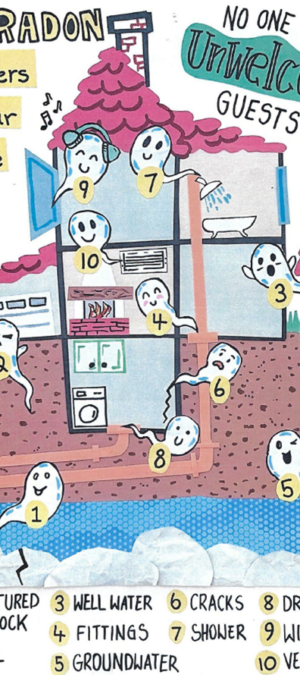 2025 Poster Contest 3-6 2nd place